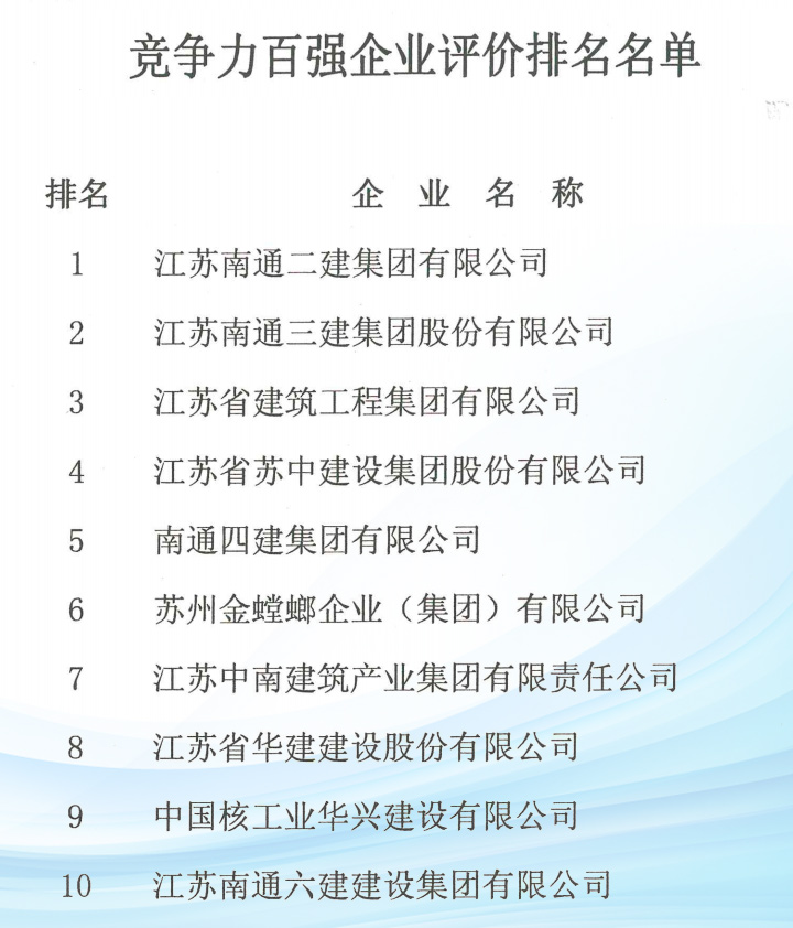 NG28 | 南宫集团品牌有限公司官网