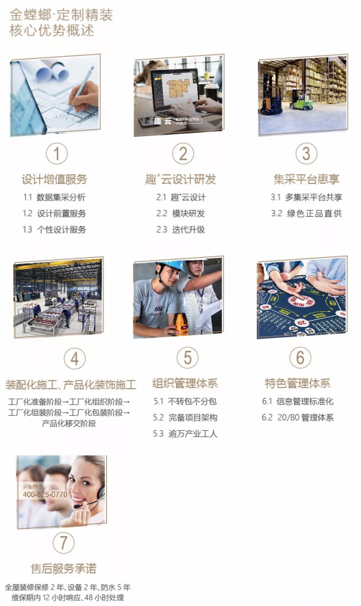 201808310902296464 NG28 | 南宫集团品牌有限公司官网