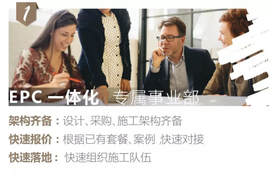 NG28 | 南宫集团品牌有限公司官网