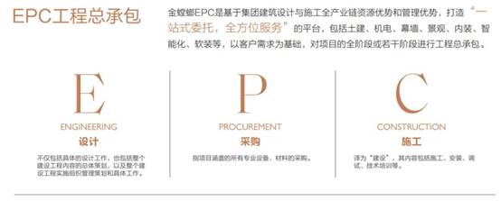 202012220900454645 NG28 | 南宫集团品牌有限公司官网