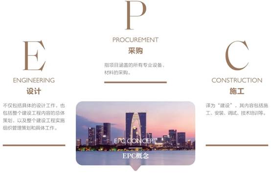 NG28 | 南宫集团品牌有限公司官网