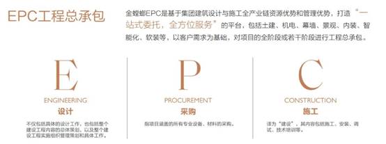 202109070910441984 NG28 | 南宫集团品牌有限公司官网