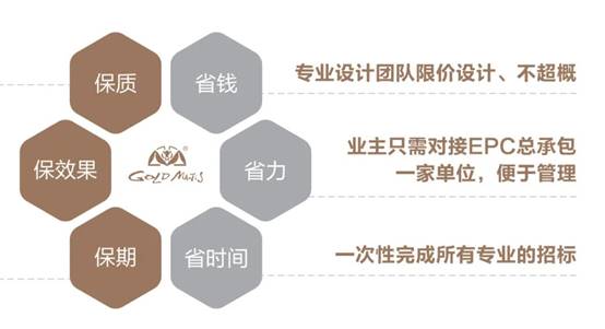 202209060907054169 NG28 | 南宫集团品牌有限公司官网
